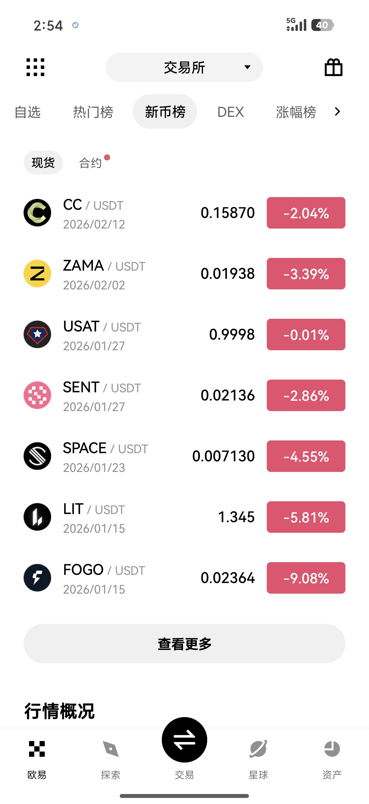 欧yi交易所 探索加密资产借贷与杠杆交易策略